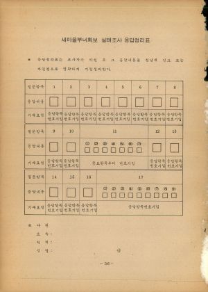 1982년도 새마을부녀회보실태조사보고서 국립여성복지원