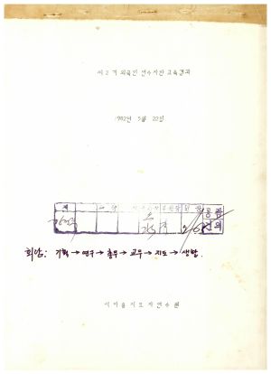 외국인교육결과 제2기 외국인 연수자반 교육결과 1982.5.22 새마을지도자연수원