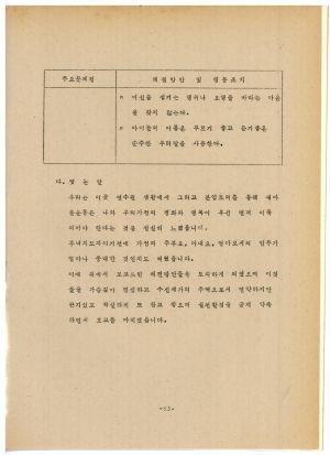 분임토의결과보고서 사회지도자 제81기 통산 제207기 1981.11.16-11.21 새마을지도자연수원