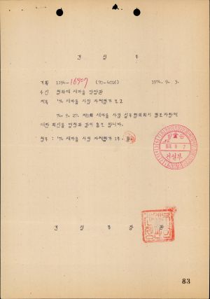 새마을사업추진상의당면문제점및대책- 1974년 새마을 사업 자체평가 보고 건설부