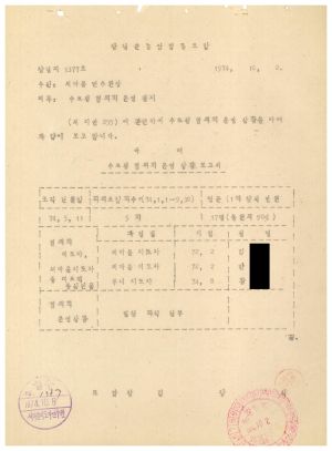 1979년 수료생협의회 운영철저(창녕) 