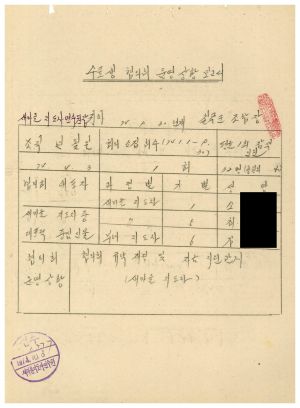 1979년 수료생협의회 운영상황보고서(칠곡) 