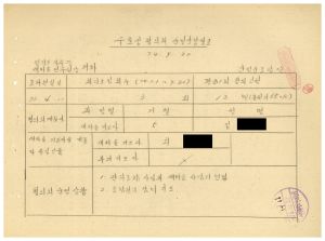 1979년 수료생협의회 운영상황보고서(안성) 