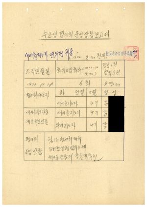 1979년 수료생협의회 운영상황보고서(완도) 