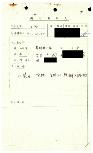 1979년 수료생서신 새마을부녀지도자(제8기) 김○운