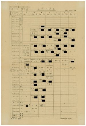 교육시간표(새마을지도자 제18 19 20기  통산제39 40 44기)