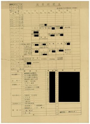 장차관급 새마을교육- 새마을교육반(협동반) 제1 2기 통산 제41 42기 1970.7.21