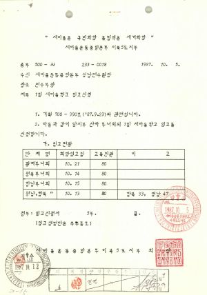 1987년 1일새마을학교(입교 교육실시계획) 1일 새마을학교입교신청 