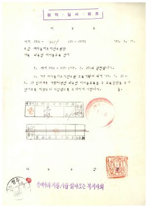 1981년 외국인교육- 외국인새마을교육연기 1981.6.15 내무부