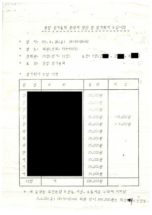 1985년 사회지도자반 회칙 (성남연수원 제123기) 새마을중앙본부