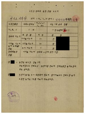 1979년 수료생협의회운영상황보고서(인천시농업협동조합) 