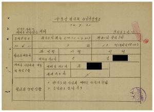 1979년 수료생협의회운영상황보고(안성군조합) 