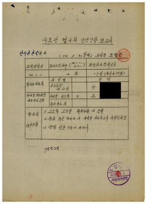 1979년 수료생협의회운영상황보고서(고성군조합) 