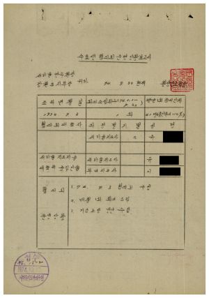 1979년 수료생 협의회운영상황보고서(횡성군조합) 