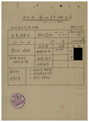 1979년 수료생협의회운영상황보고서(영월군조합) 