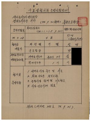 1979년 수료생협의회운영상황보고서(홍천군조합) 