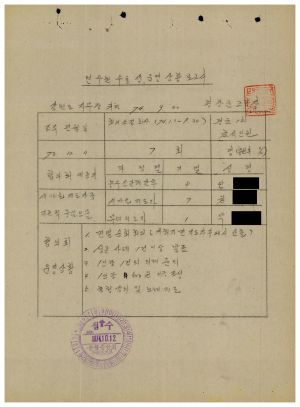 1979년 연수원수료생운영상황보고서(평창군조합) 