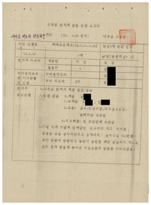 1979년 수료생협의회운영상황보고서(나주군조합) 