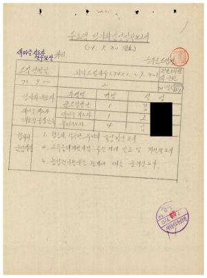 1979년 수료생협의회운영상황보고서(승주군조합) 