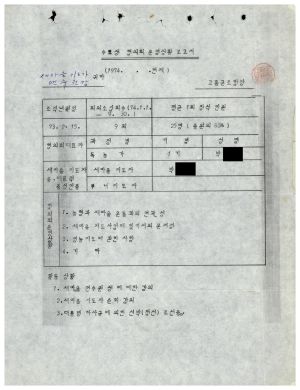 1979년 수료생협의회운영상황보고서(고흥군조합) 