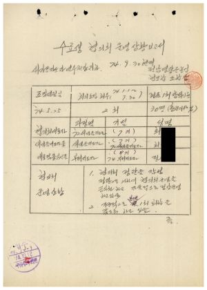 1979년 수료생협의회운영상황보고서(전남영광군농업협동조합) 