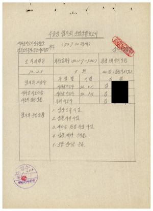 1979년 수료생협의회운영상황보고서(상주군조합) 