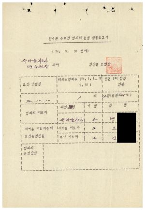 1979년 수료생협의회운영상황보고(양산군농업협동조합) 