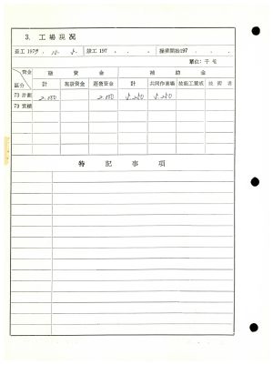 가동새마을공장(6) 성실산업사 정무새마을담당관실