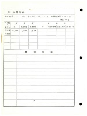 가동새마을공장(6) 대원산업사 정무새마을담당관실