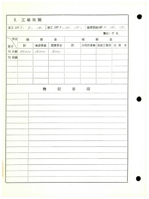 가동새마을공장(6) 금일산업사 정무새마을담당관실