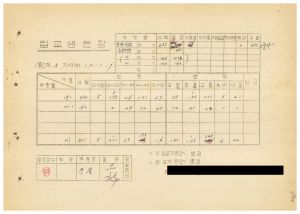 연수생통계관계철 통산 제18기 범민족올림픽추진위원특별교육 입교생현황 1985.1.15-1.