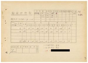 연수생통계관계철 통산 제25기 범민족올림픽추진위원특별교육 입교생현황 1985.1.29-1.