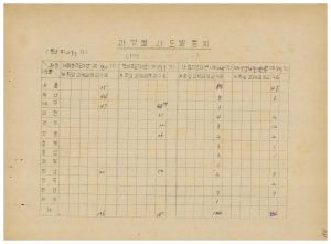 연수생통계관계철 통산 제297기 새마을지도자  제180기 부녀지도자 제179기  사회지도자