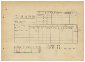 연수생통계관계철 통산 제319기 대학생특별수련 제1기 입교생현황 1985.12.22-12.