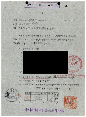 1981년 외국인방문관계문서 파푸아뉴기니아 주지사 일행 방문 안내 1981.6.16 내무부