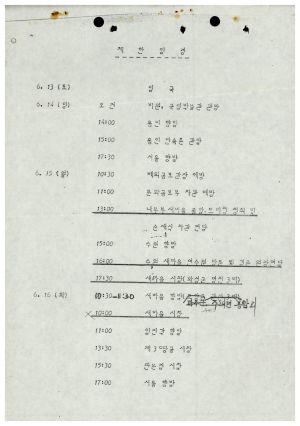 1981년 외국인방문관계문서 말레이지아 유력 언론인 방문 1981.6.12 내무부