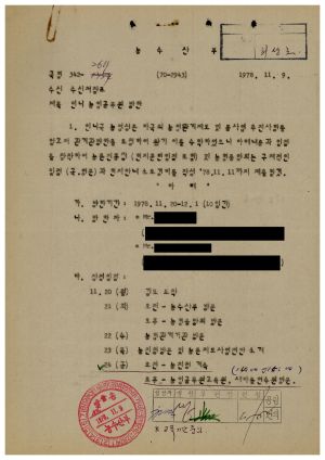 외빈관계철Ⅱ-Ⅱ 인니 농업공무원 방한 1978.11.9 농수산부