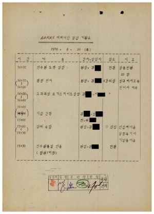 외빈관계철Ⅱ-Ⅱ AARRO 세미나단 영접 계획표 1978.8.24