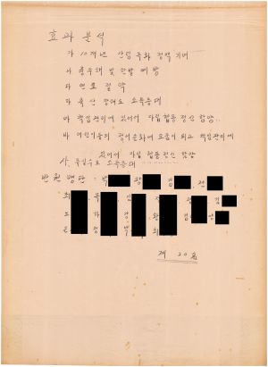 [차트] 연구결과보고 부녀지도자 제2기 제4분임반