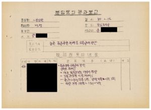 분임토의결과보고 농어민후계자반 제29기 제2분임반 1985.2.14 