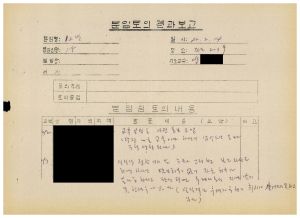 분임토의결과보고 농어민후계자반 제29기 제12분임반 1985.2.14 