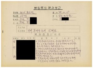 분임토의결과보고 농어민후계자반 제29기 제4분임반 1985.2.15 