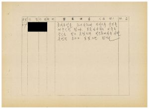 분임토의결과보고 농어민후계자반 제29기 제21분임반 1985.2.15 