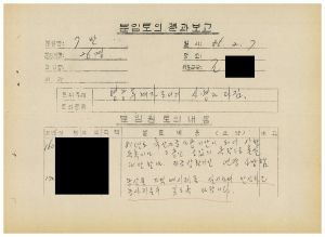 분임토의결과보고 농어민후계자과정 제28기 제7분임반 1985.2.7