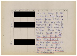 분임토의결과보고 올림픽추진을 위한 우리의 자세1 범민족올림픽추진위원특별교육 제20기 제1분