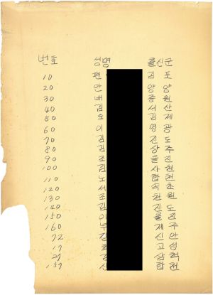 [차트] 분임연구결과보고서 새마을부녀자지도자반 제5기 제9분임반 1973.11.23