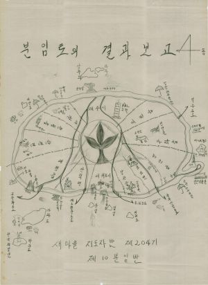 [차트] 분임토의결과보고 새마을지도자반 제204기 제10분임반 