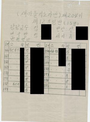 [차트] 분임토의결과보고 새마을지도자반 제204기 제12분임반 