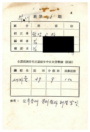 분임토의결과보고서 부녀지도자 제45기 통산 제102기 1977.10.2-10.8 새마을지도