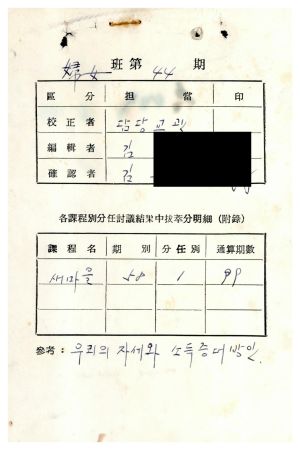 분임토의결과보고서 부녀지도자 제44기 통산 제101기 1977.9.18-9.24 새마을지도